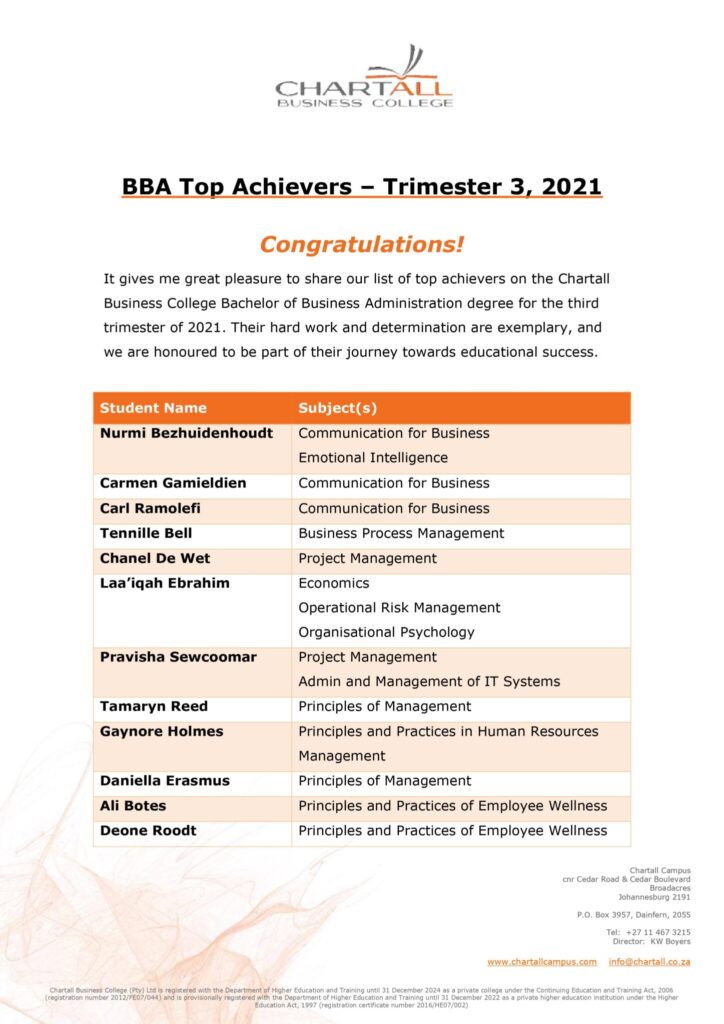 BBA Top Achiever Awards - Trimester 3 | 2021